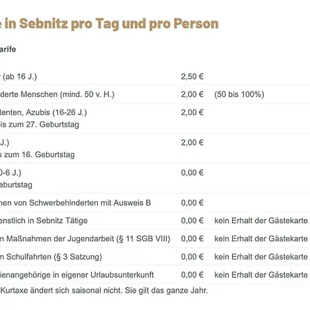 Elbenland Saechsische Schweiz Sebnitz