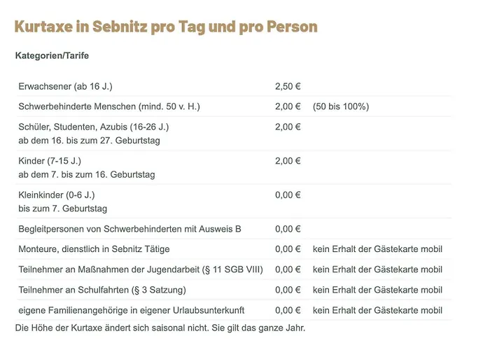 Am Nationalpark Saechsische Schweiz زبنيتس